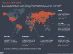 Freedom on the Net 2025