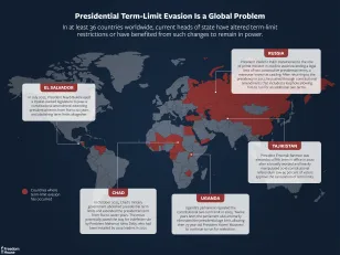 Term Limits Map