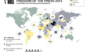 FOTP 2013 Map Infographic 
