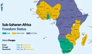 FIW Africa Sub-Saharan Freedom Status map