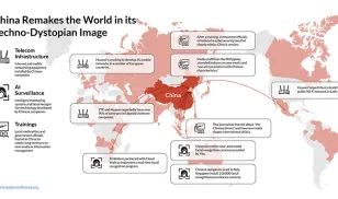 China Exporting Technodystopia