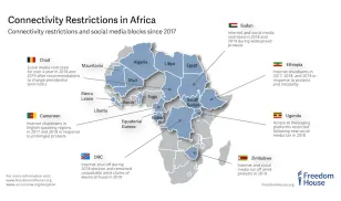 Connectivity Restrictions in Africa