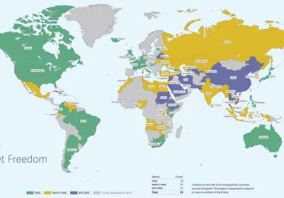 Freedom on the Net 2014 Map